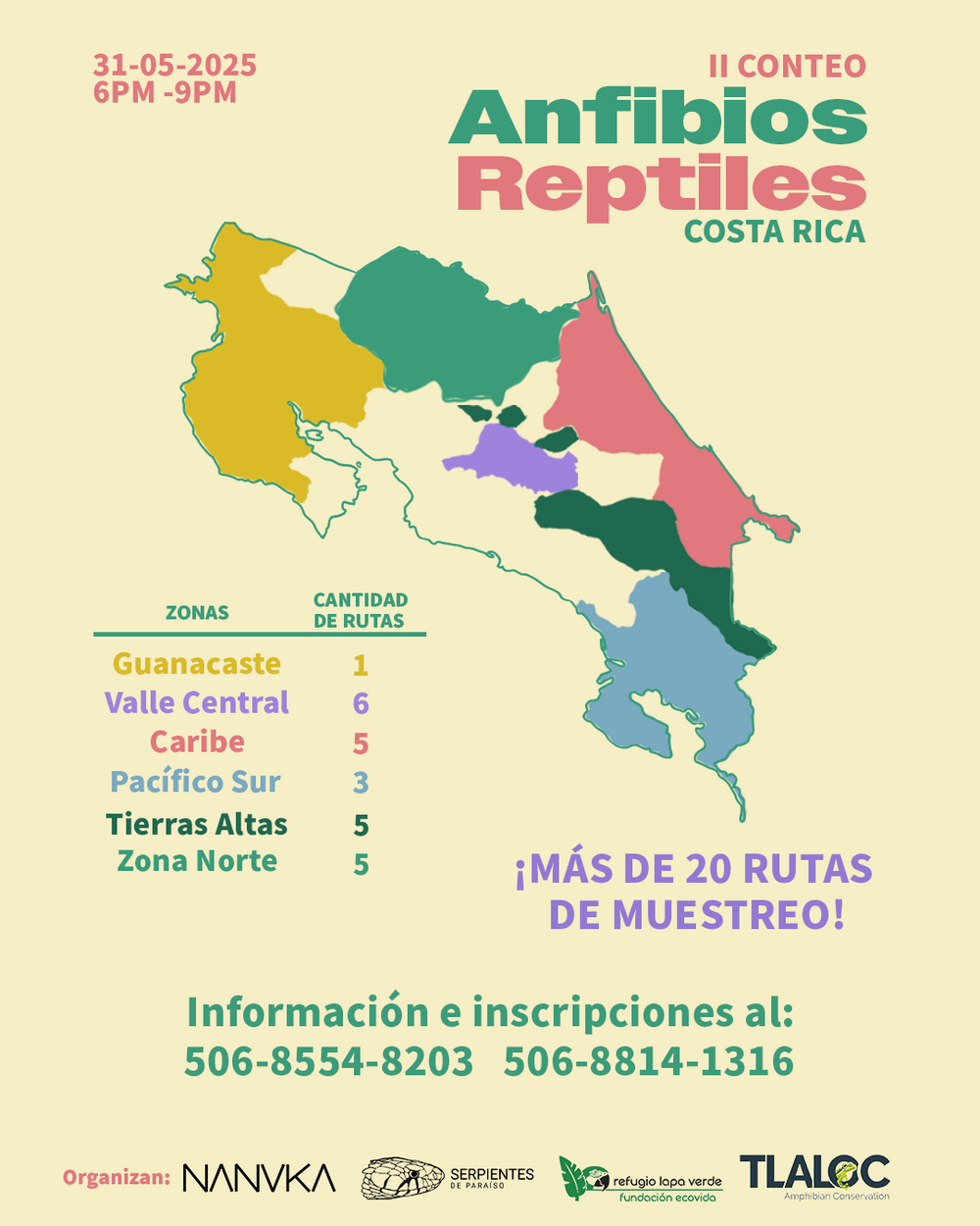 I y II Conteo Nacional de Anfibios y Reptiles de C.R.